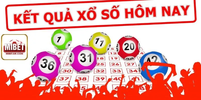 Hướng Dẫn Chơi Mega 6/55 Đúng Cách